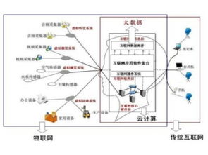 深圳市賽億科技開發 引領物聯網技術創新，打造全方位行業解決方案